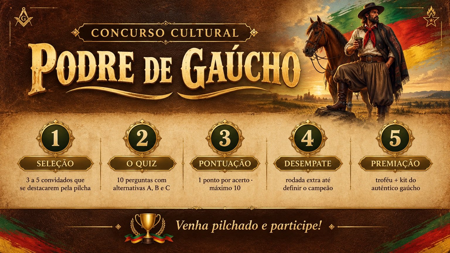 Dicionário gaúcho: pilcha, chimarrão, costelão e fandango sem passar vergonha